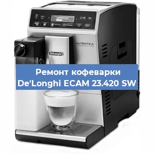 Замена прокладок на кофемашине De'Longhi ECAM 23.420 SW в Челябинске